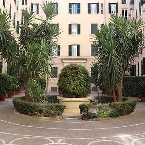 The Center Of Rome